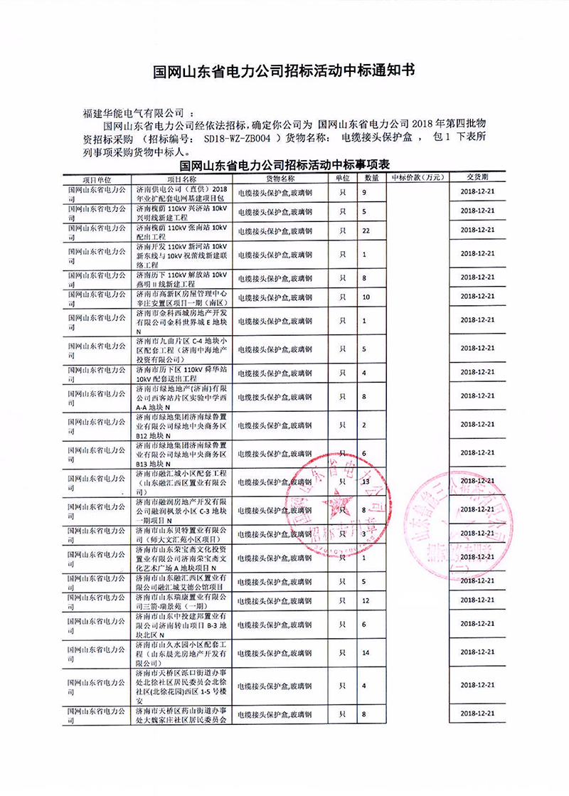 5、國(guó)網(wǎng)山東省電力公司2018年第四批物資招標(biāo)采購(gòu)_00 拷貝.png