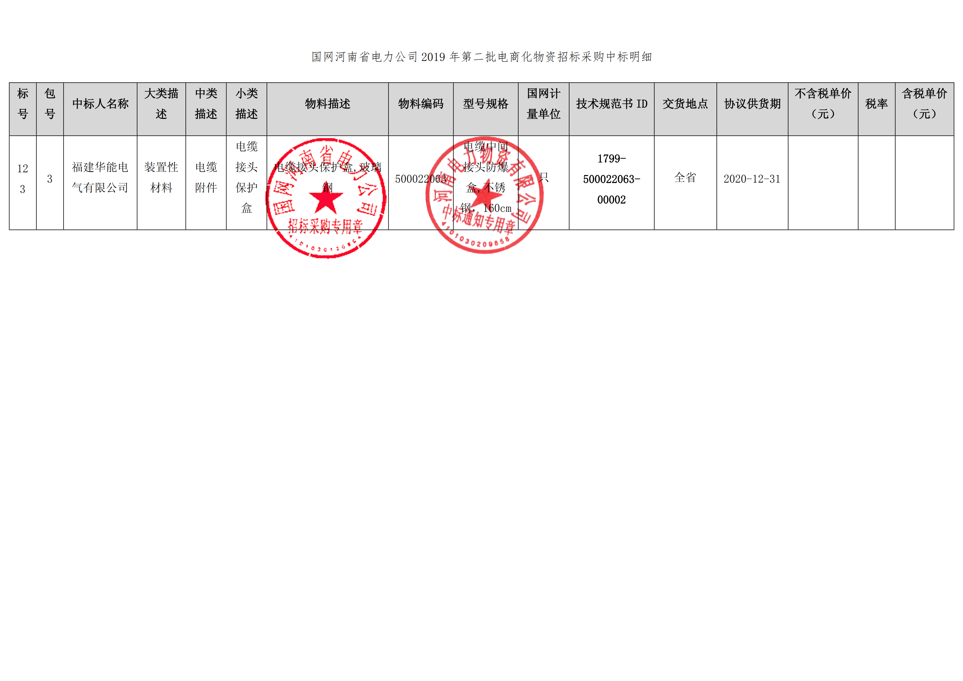 8、國(guó)網(wǎng)河南省電力公司2019 年第二批電商化公開(kāi)競(jìng)爭(zhēng)性談判采購(gòu)_01 拷貝.png