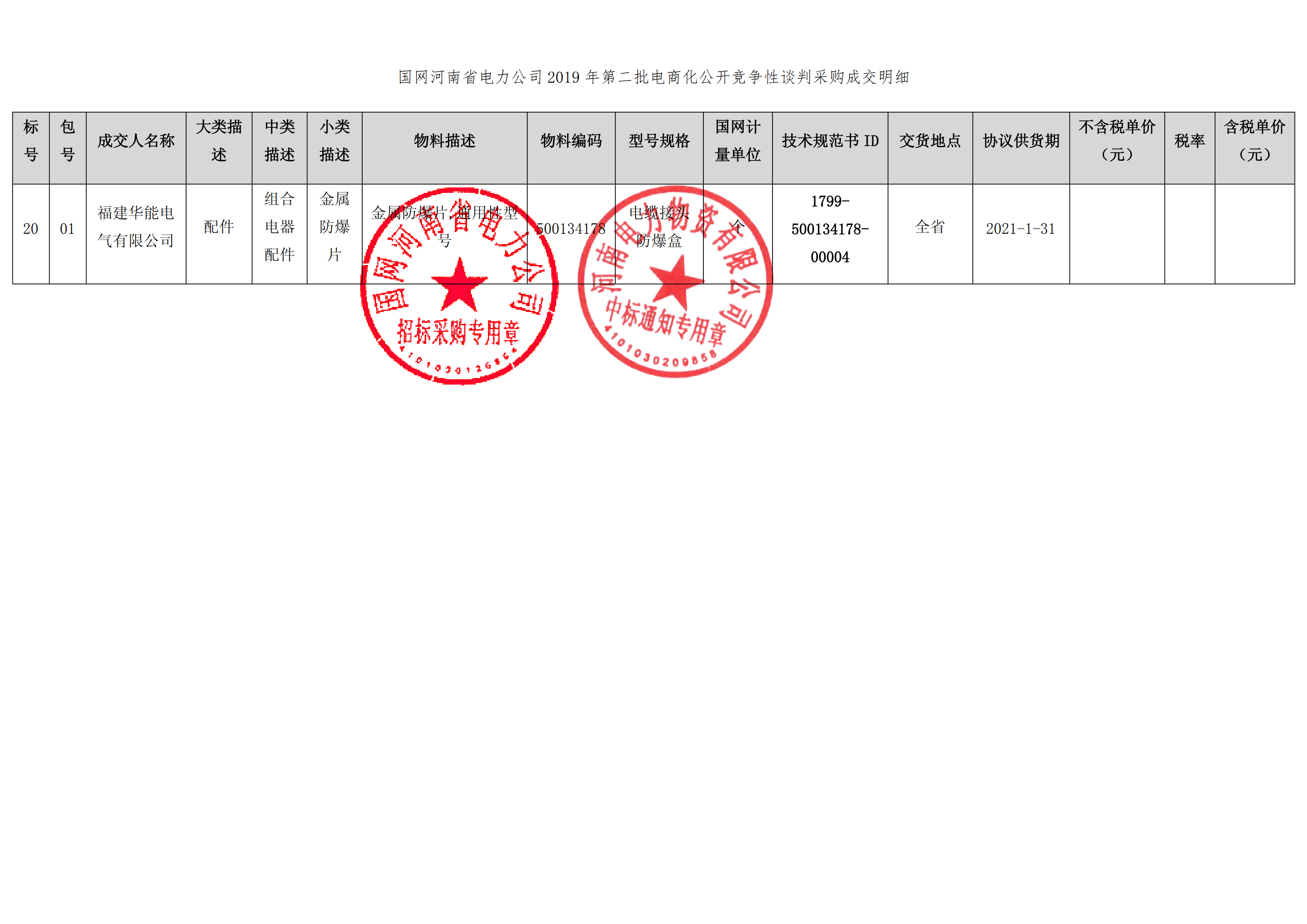 9、國網(wǎng)河南省電力公司2019 年第二批電商化物資招標(biāo)采購_01 拷貝.png